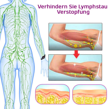 Komo Ultraschall Verflüssigungs Handschlaufe